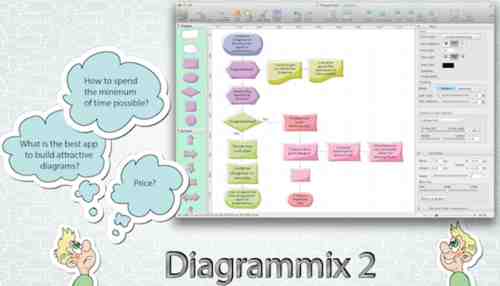Diagrammix Drawing Tool for Mac