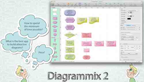 Mac App Deals - Diagrammix for $1.99