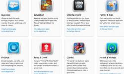 Is Developing Apps for Apple iOS a Losing Proposition?