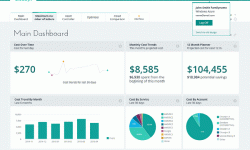 Cloud Monitoring Startup Cloudyn Snags $11m