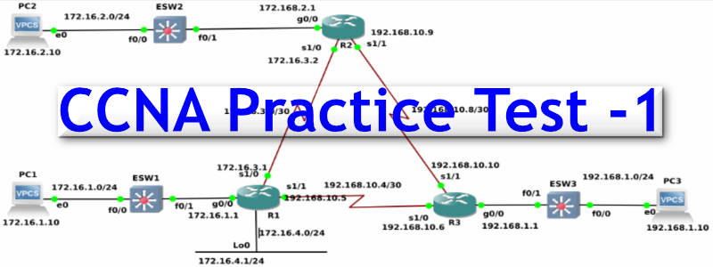 CCNA 200-301 Practice Exam 1