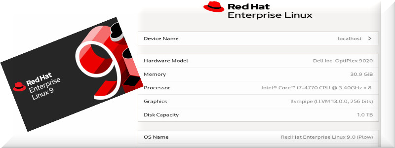 14 Methods to Verify If You're Running Red Hat 9 OS